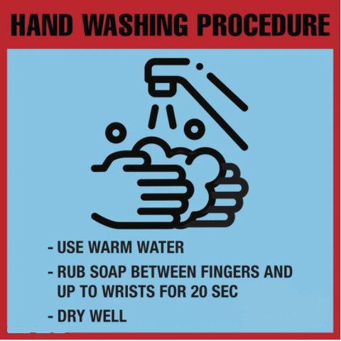 Mighty Line Hand Washing Instructions Floor Sign